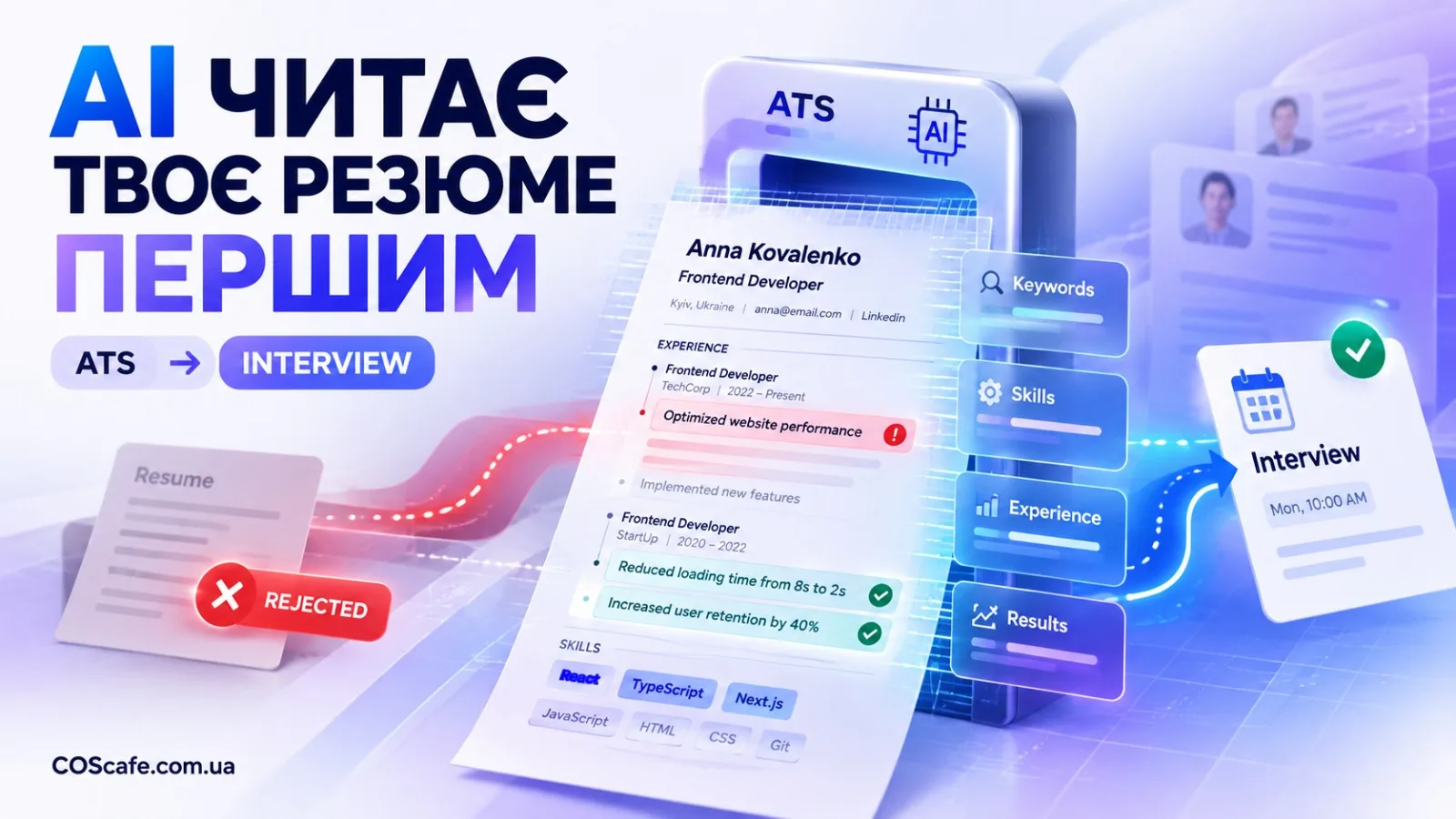 Резюме для IT у 2026: приклад структури, яка проходить ATS