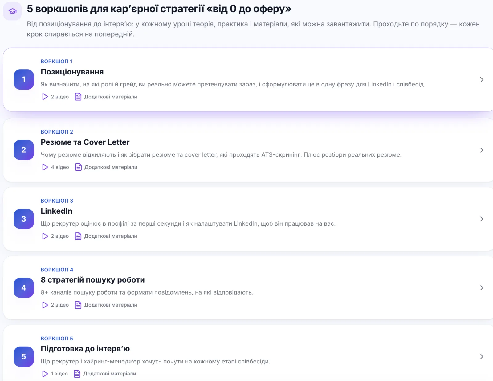 5 воркшопов карьерной стратегии «от 0 до оффера» — смотреть на платформе →